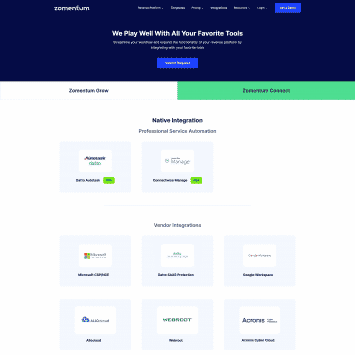 Zomentum Integrations 2