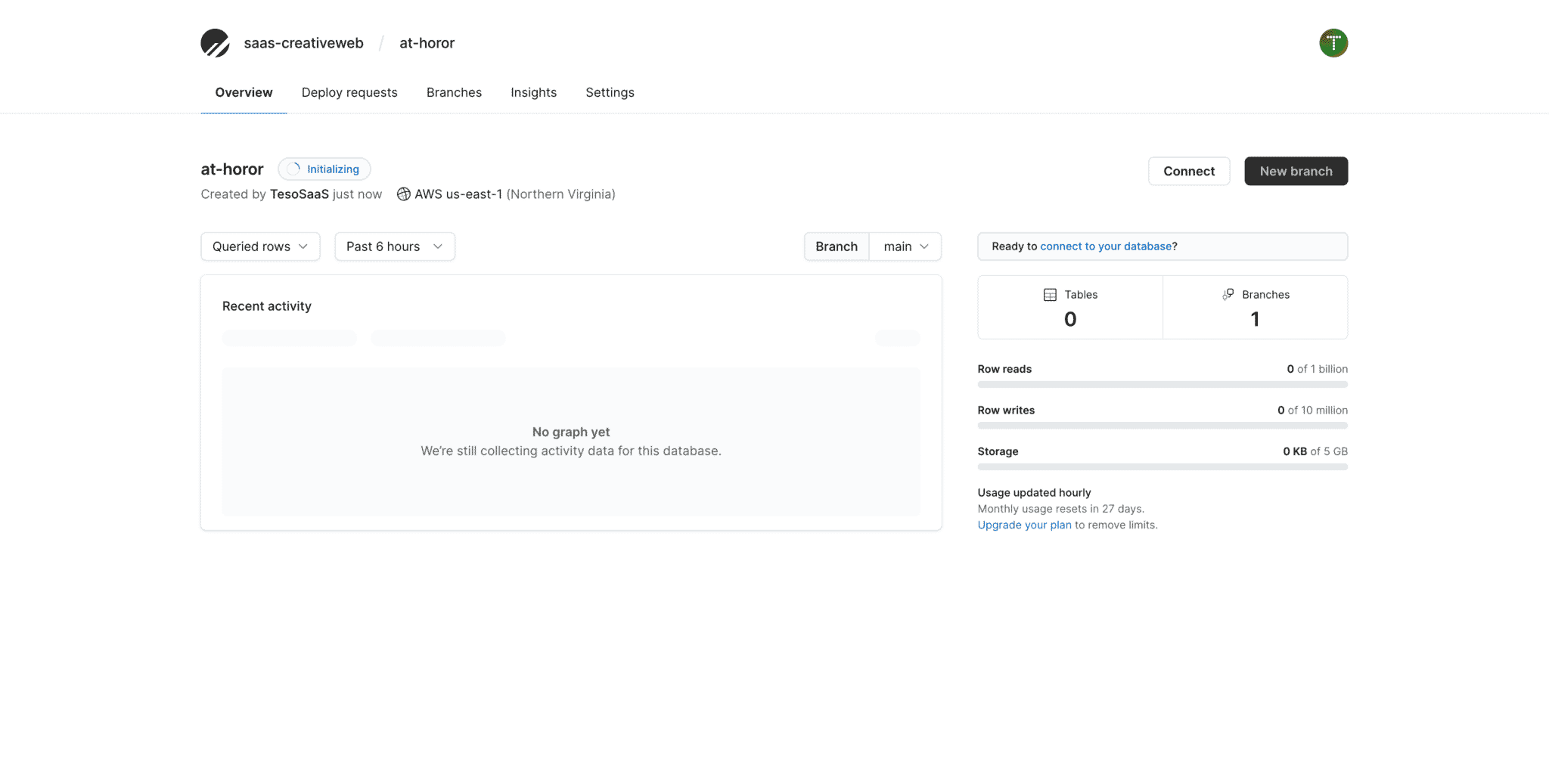 PlanetScale Dashboard