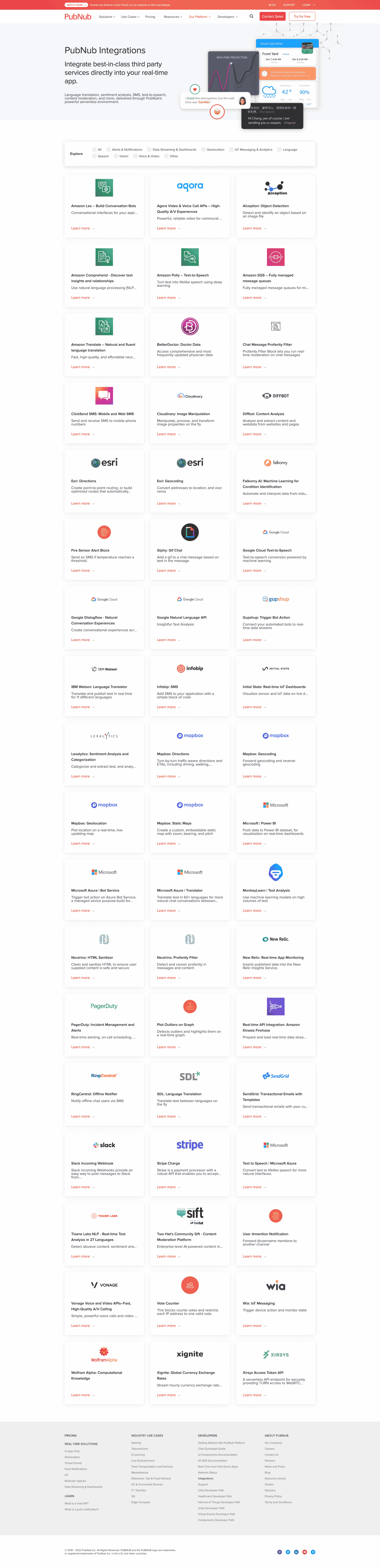 PubNub Integrations