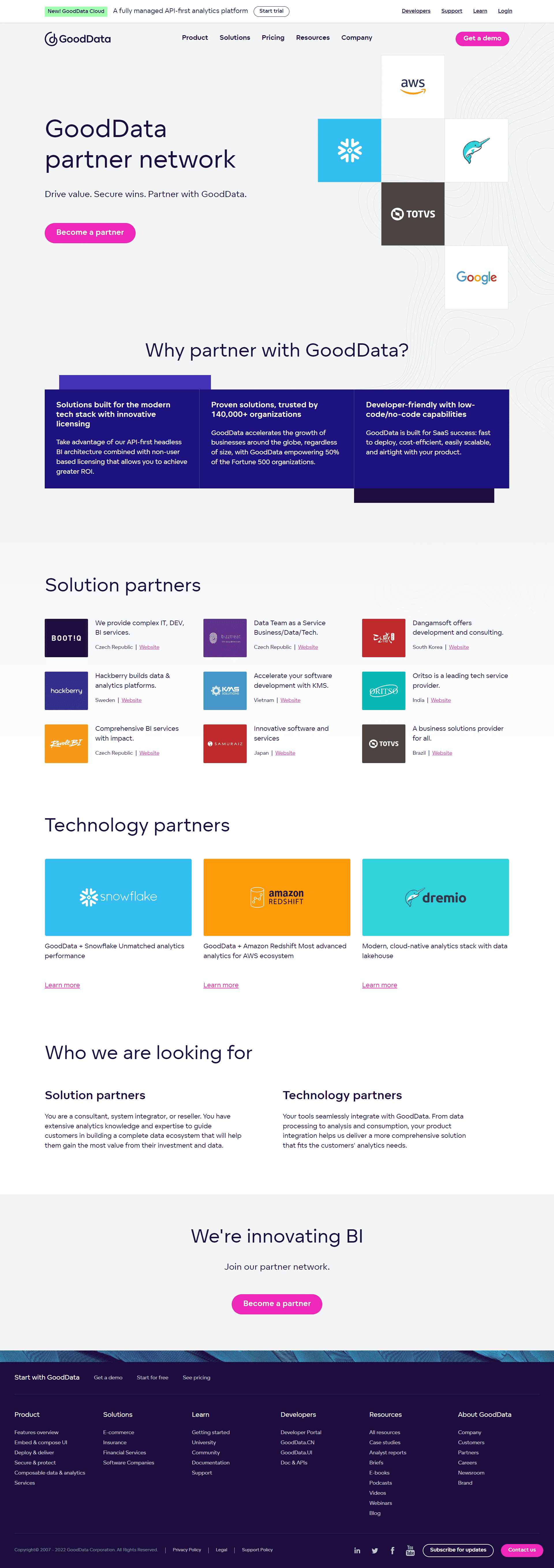 GoodData Integrations