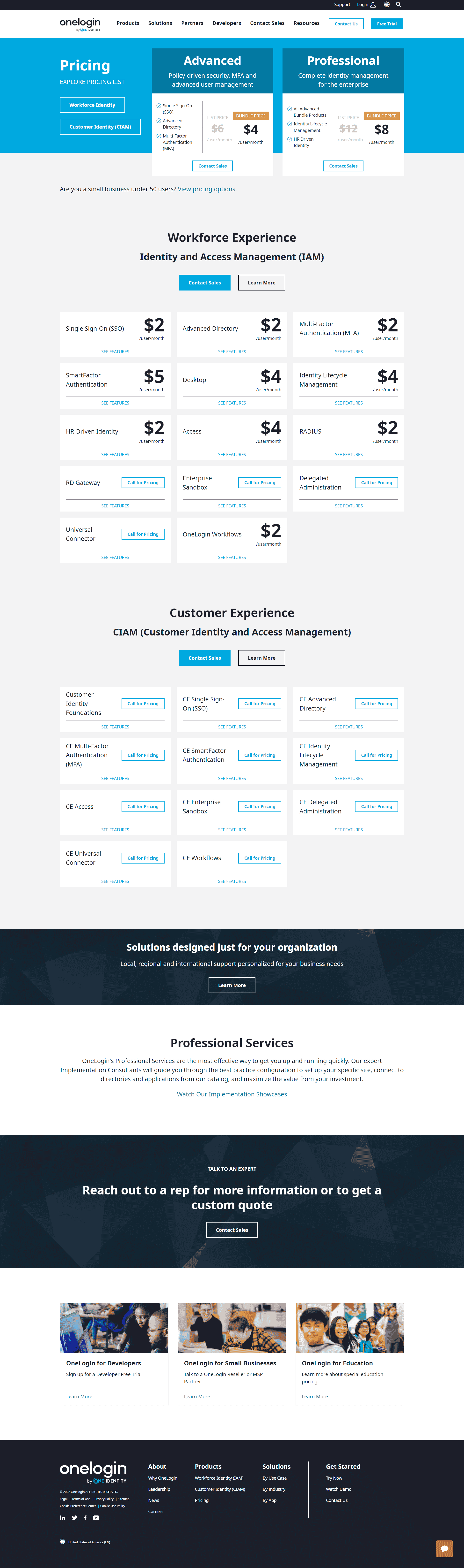 OneLogin Pricing