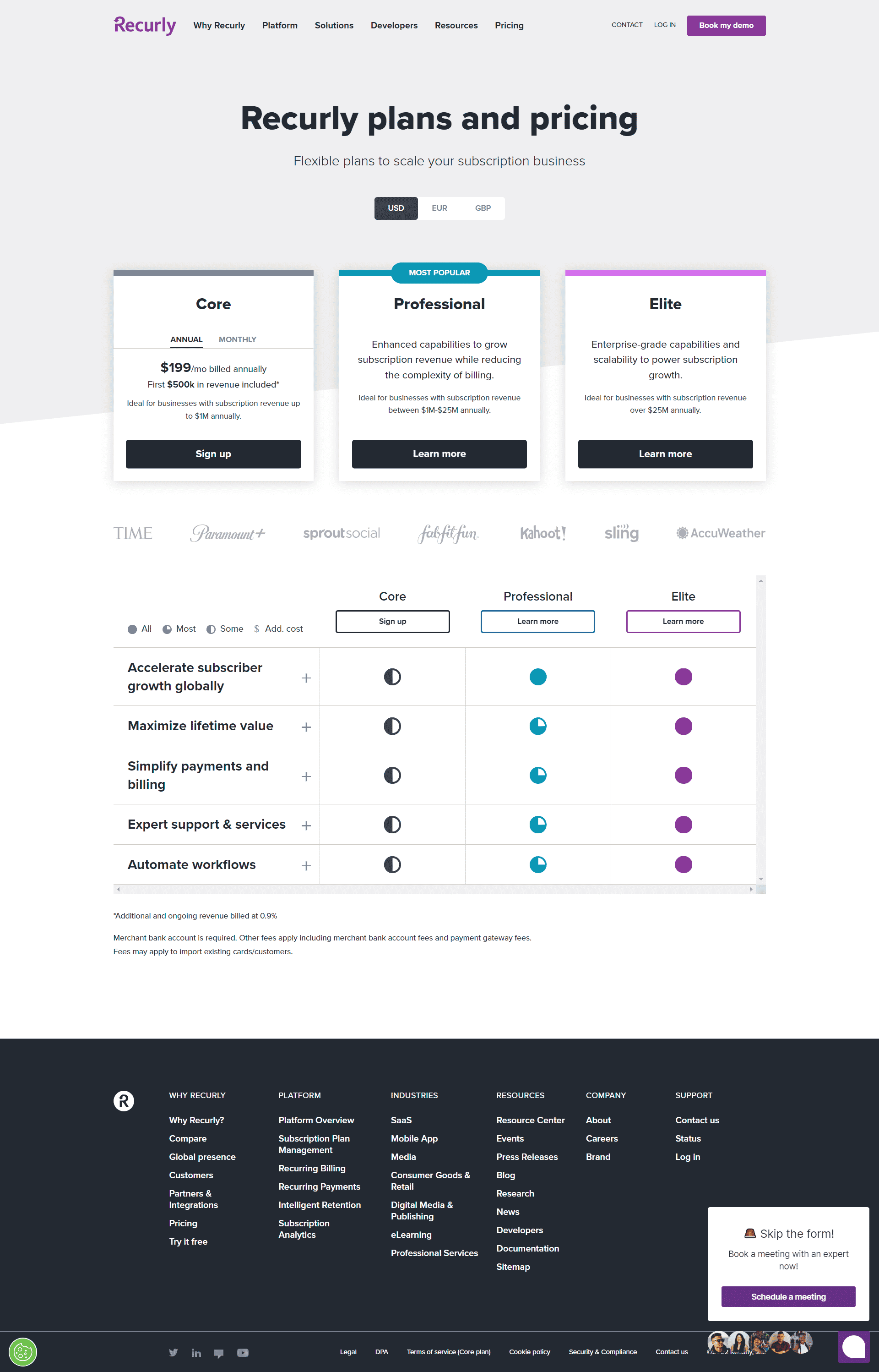 Recurly Pricing