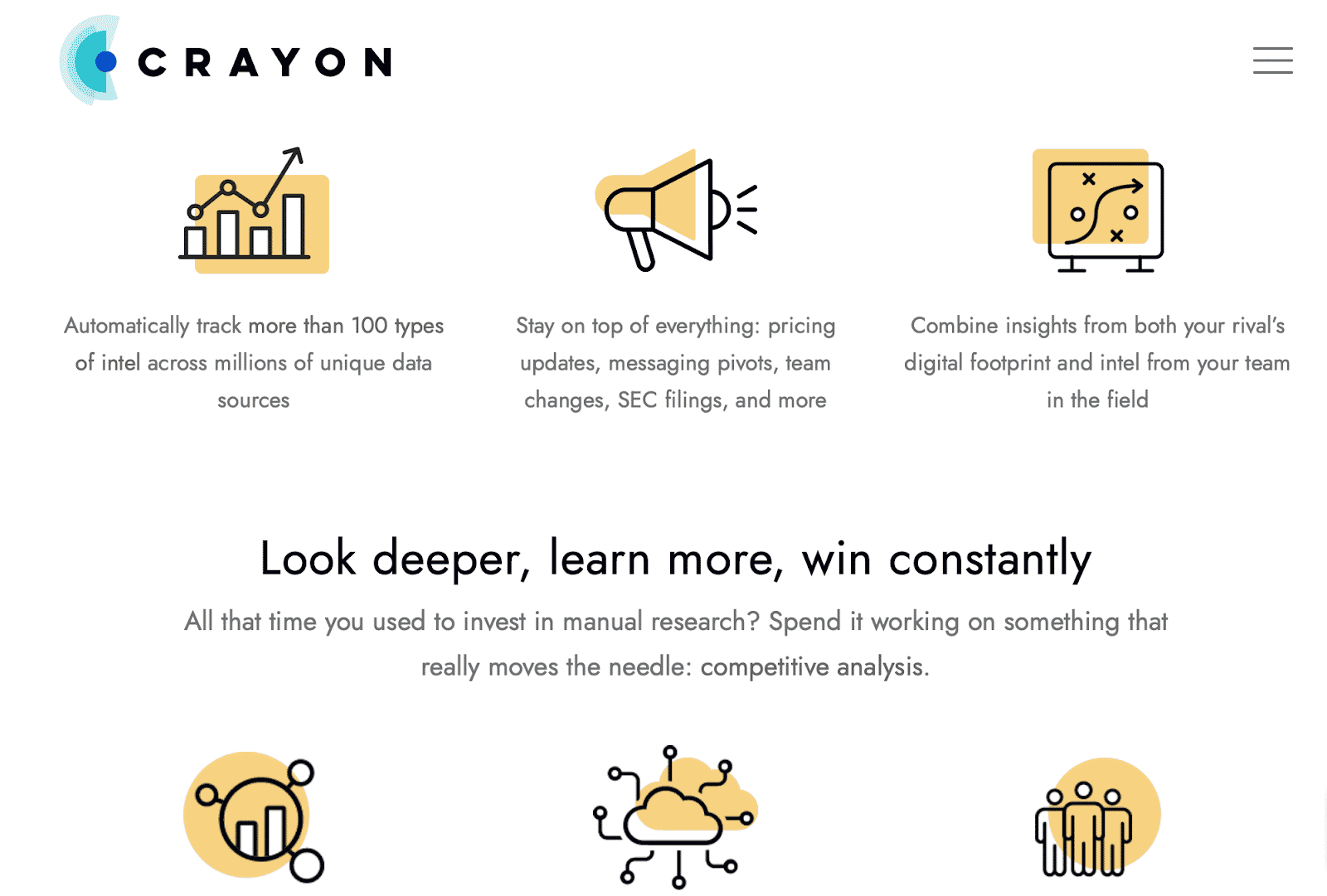 Crayon - Competitive Analysis tool