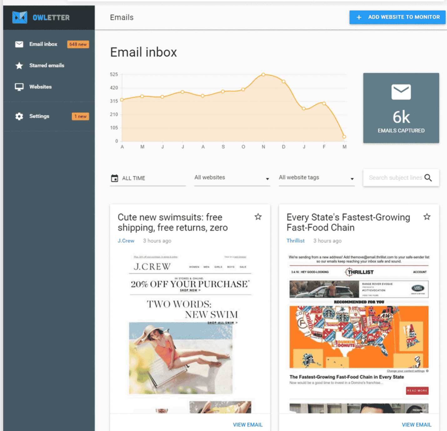 Owletter Competitive Intelligence tool