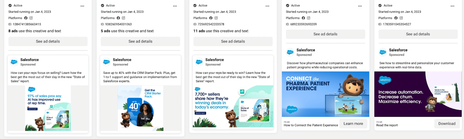 Salesforce Facebook Ads