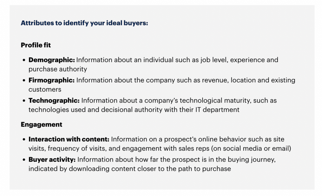 Attributes to identify your ideal buyers