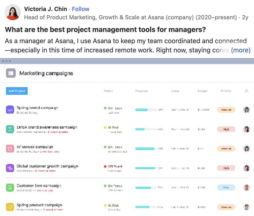 An image showing content distribution using forums