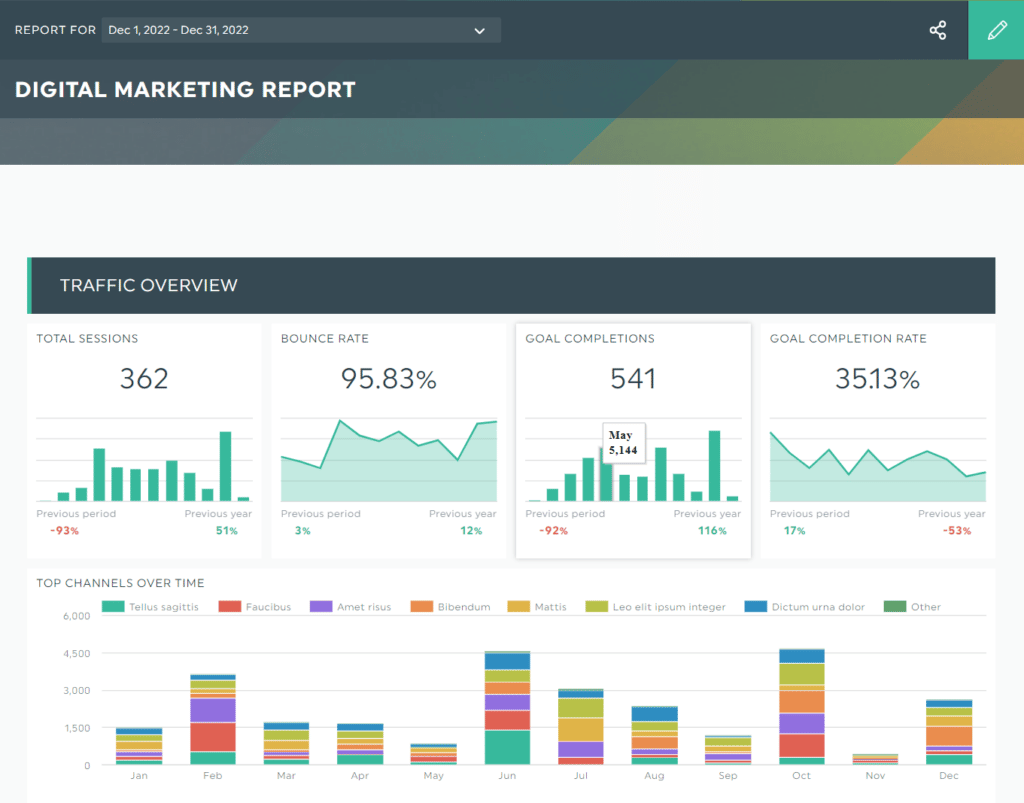 Lead Magnet Ideas: Templates