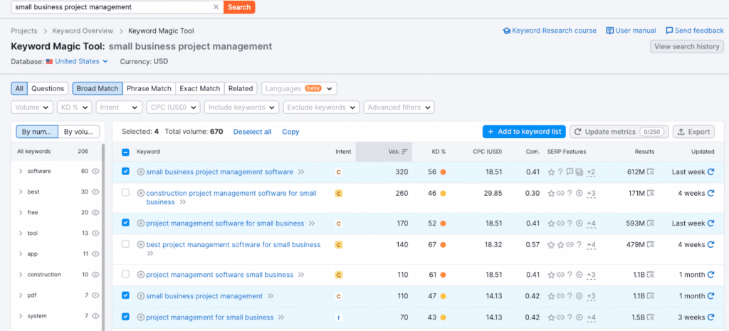 Find topic cluster using SEMrush