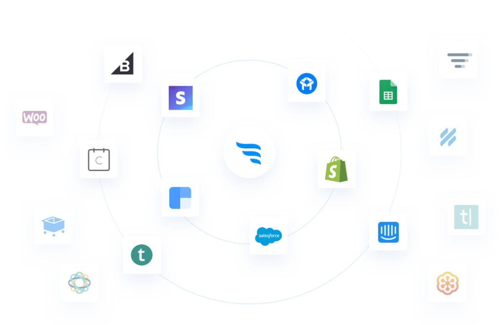 ConvertFlow integrations