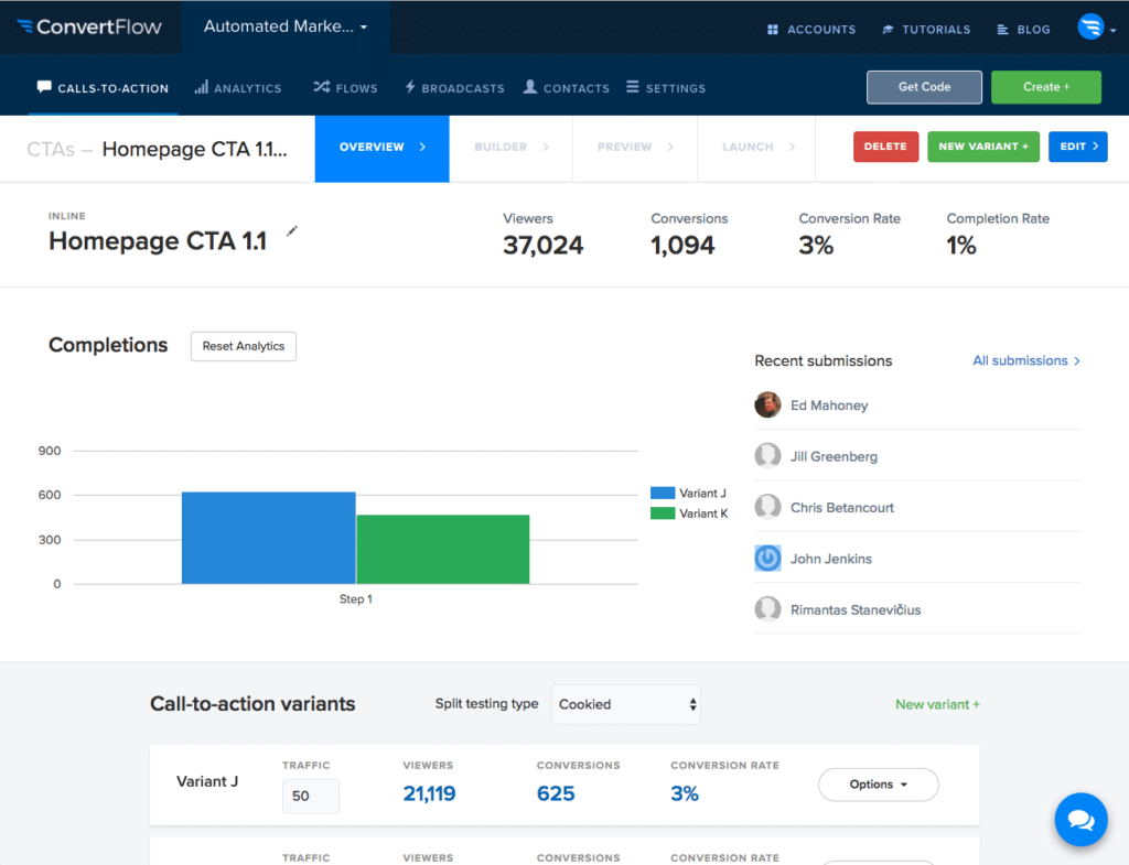 ConvcertFlow dashboard