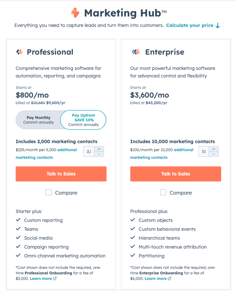 Custom Pricing is Integral in B2B SaaS Selling