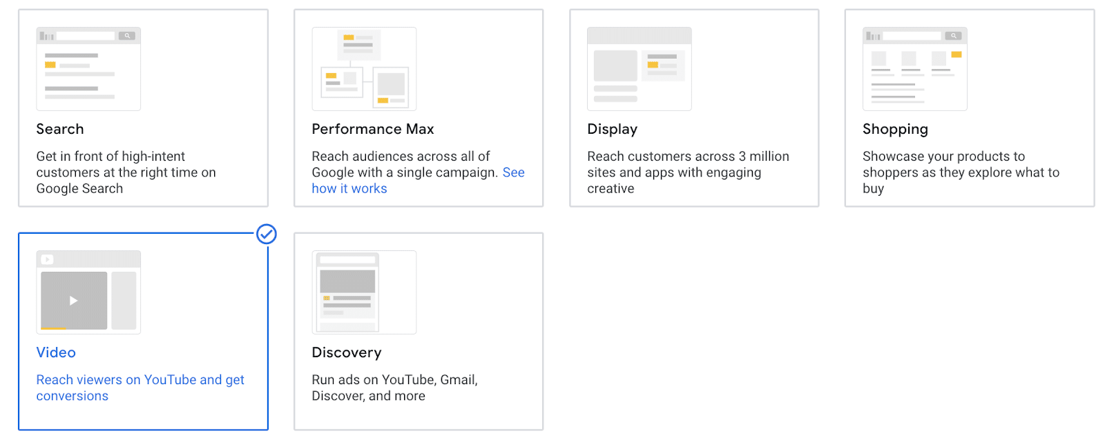 The Ultimate Guide to YouTube Ads for SaaS Brands