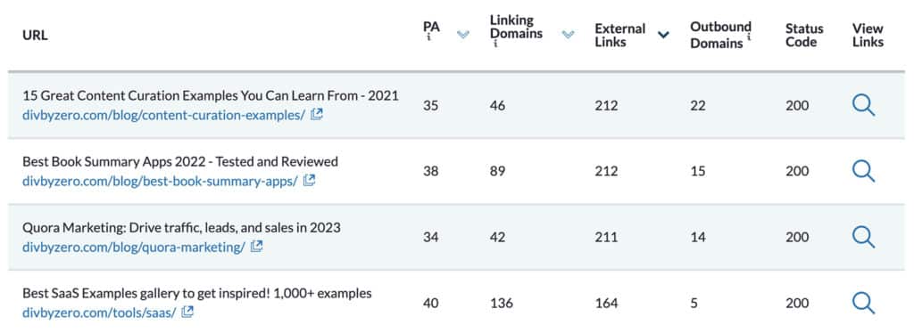 Inbound links to your page