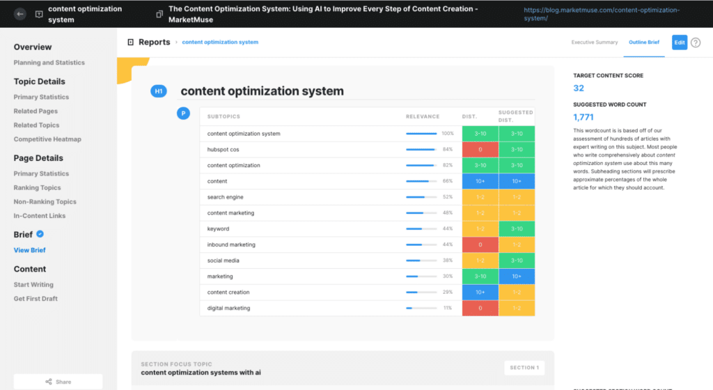 MarketMuse SEO software