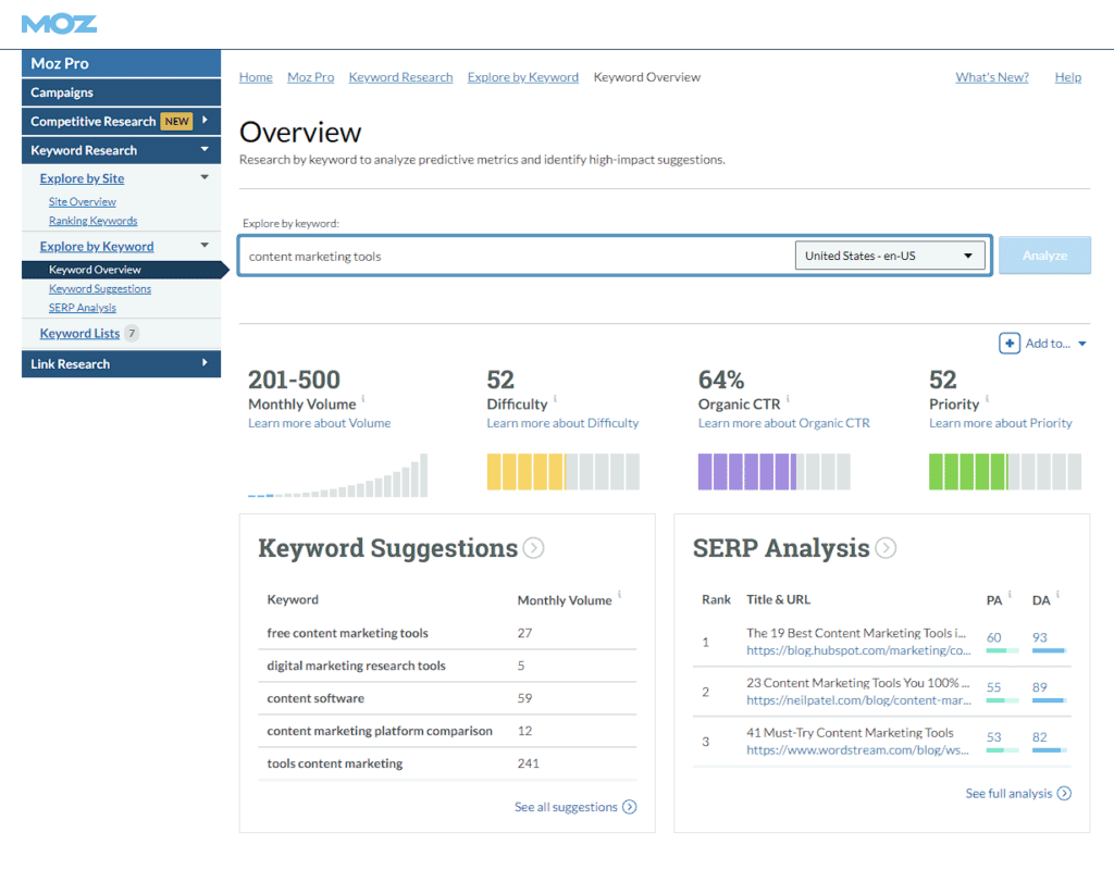 Moz keyword research tool