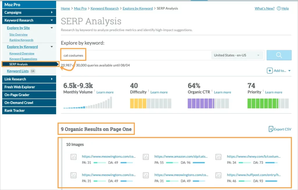 Moz SERP Analysis