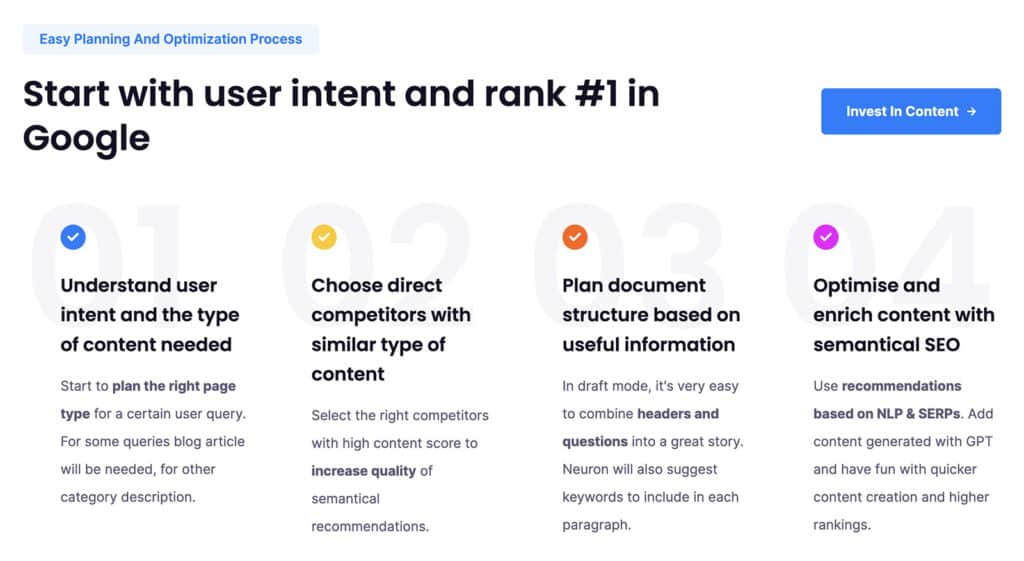 Neuronwriter Product Page