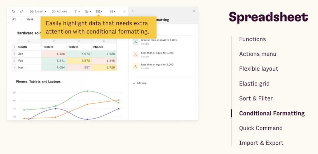 Rows product features