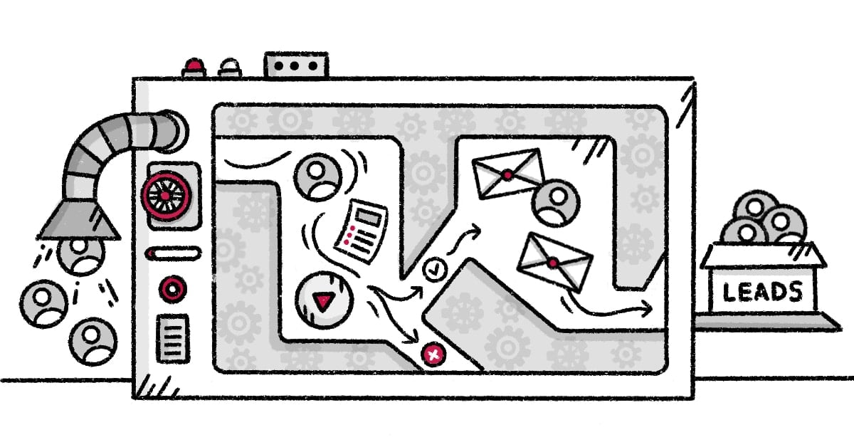 SaaS Lead Generation 101: The definitive guide to converting visitors ...
