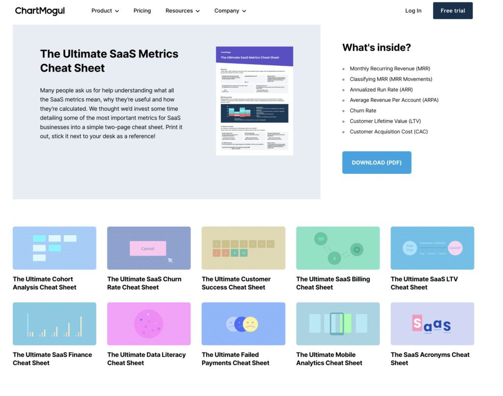 Chartmogul Cheat sheets for b2b lead generation