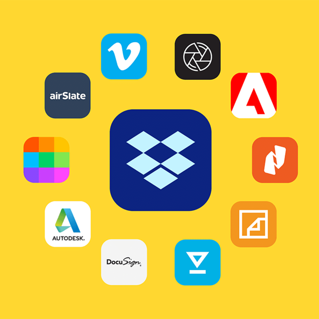 DropBox is another product-led growth example.