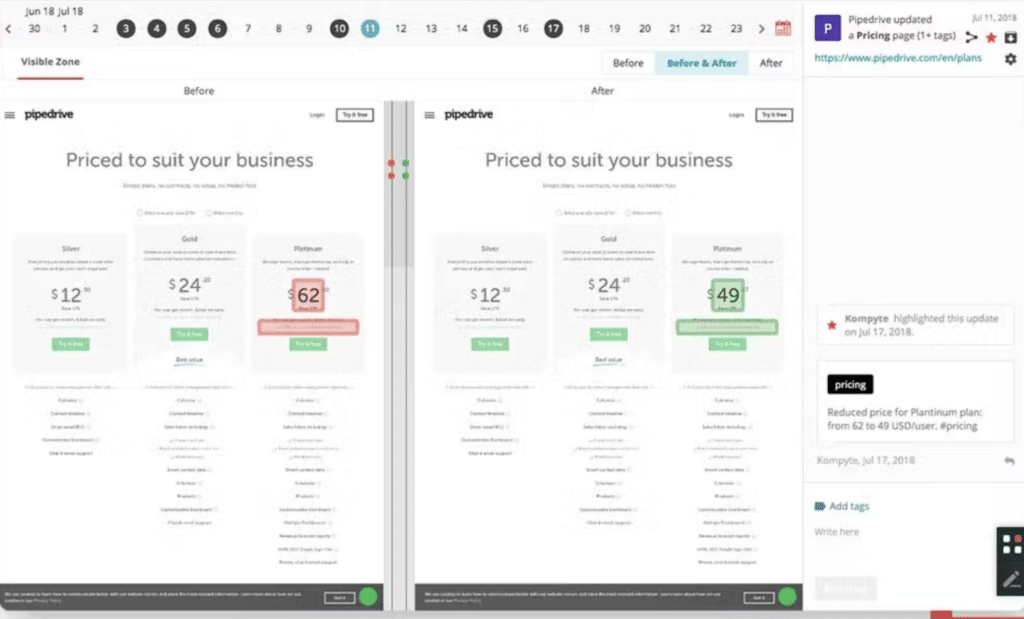 Kompyte page changes monitoring