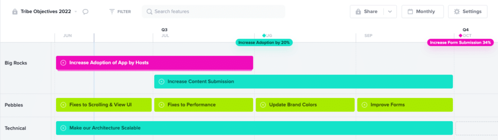 Create roadmap in productboard