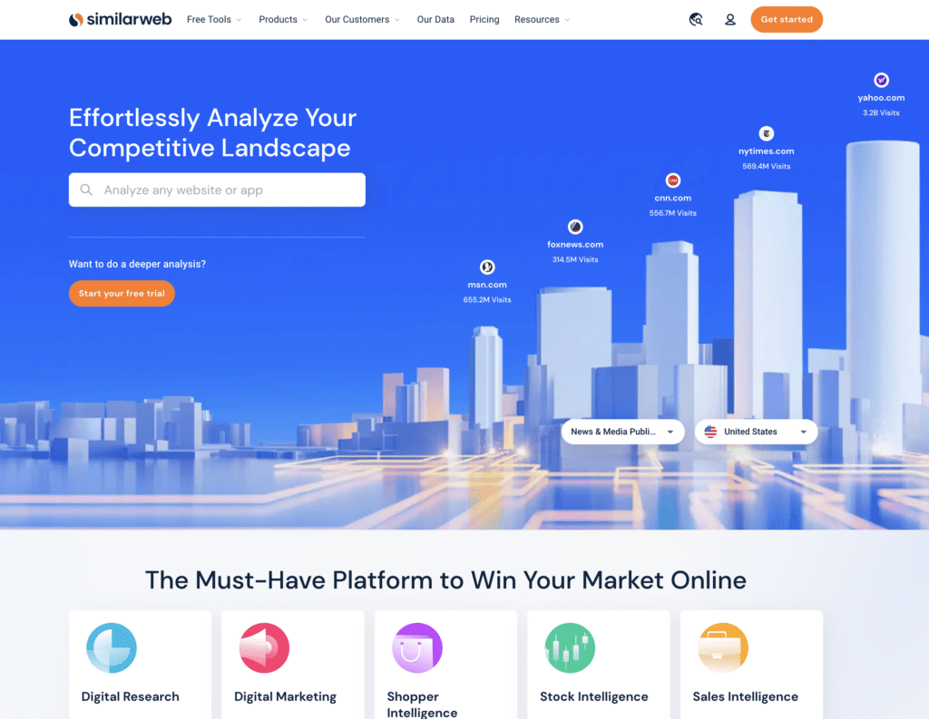 SimilarWeb website traffic intelligence