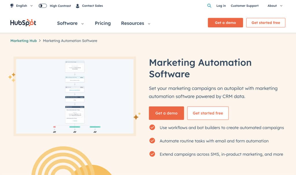 HubSpot Marketing Automation Software