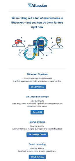 Atlassian's Feature Update Email