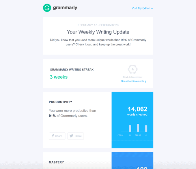 Grammarly's Competitive Insight Email