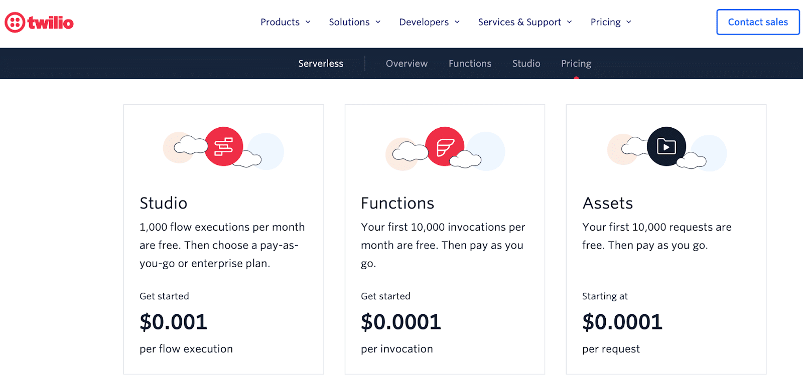 SaaS Usage-Based Pricing Page Example