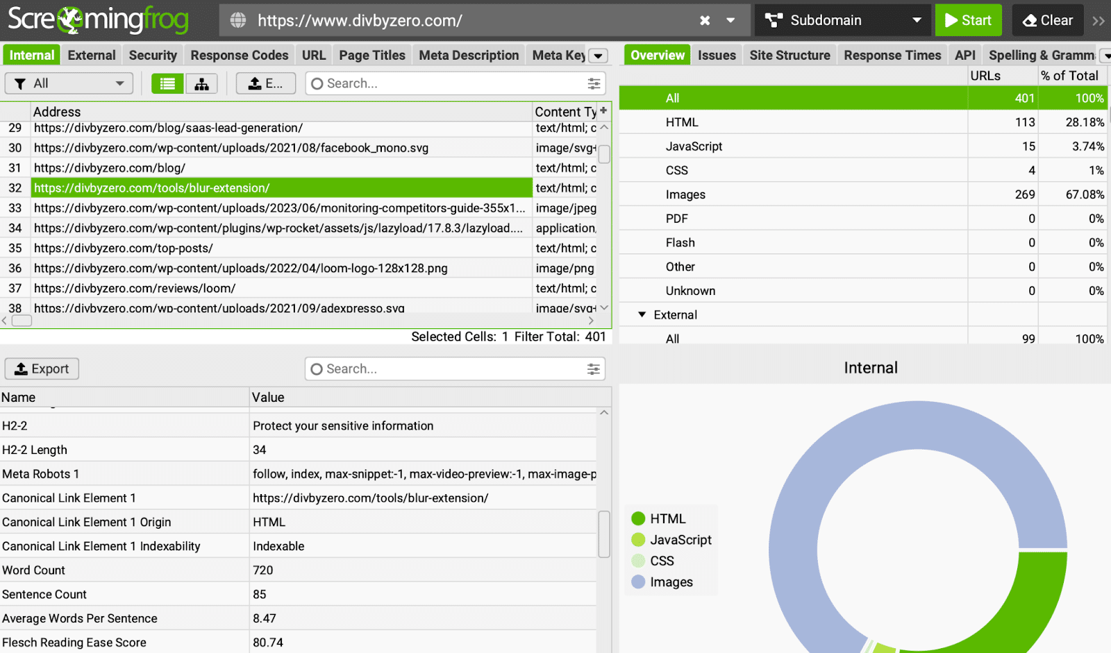 Use Screaming Frog to audit your content.