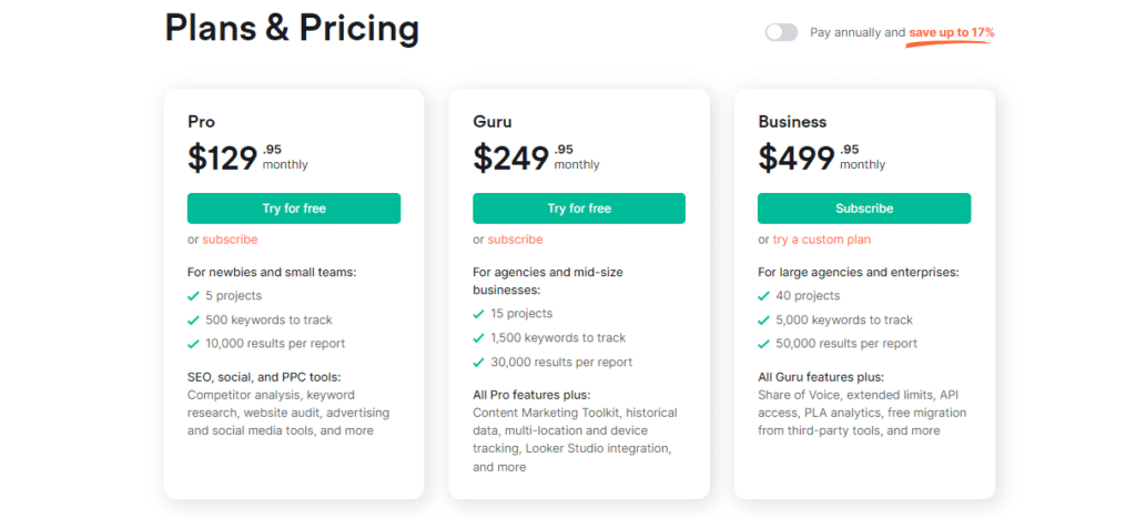 SEMrush Pricing Page