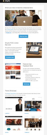 Shopify's All-Inclusive Email