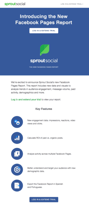 Sprout Social's Trial Extension Email