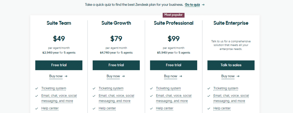 Zendesk Pricing Page