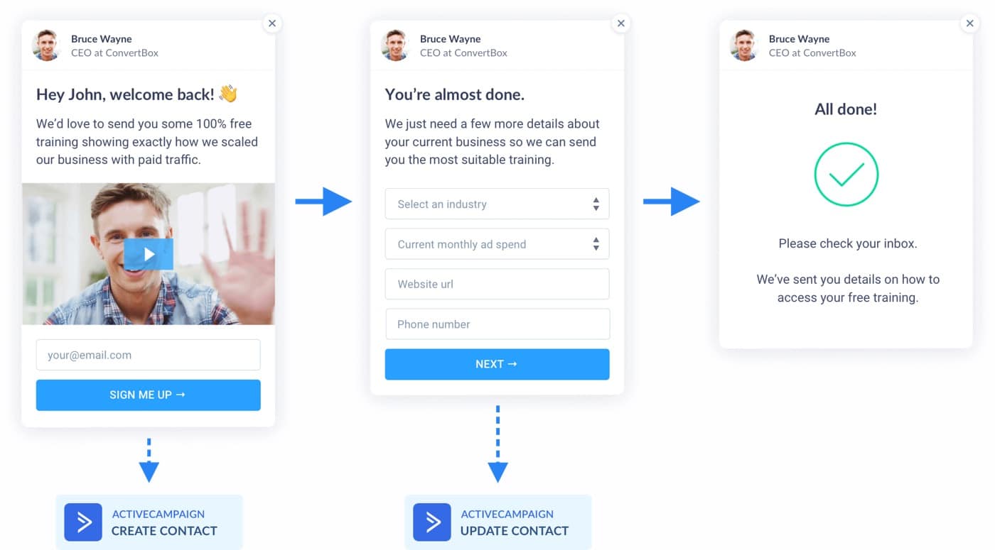 The ConvertBox builder showing a multi-step funnel: a personalised welcome message, then a segmentation form, then a success step wired to an ActiveCampaign action